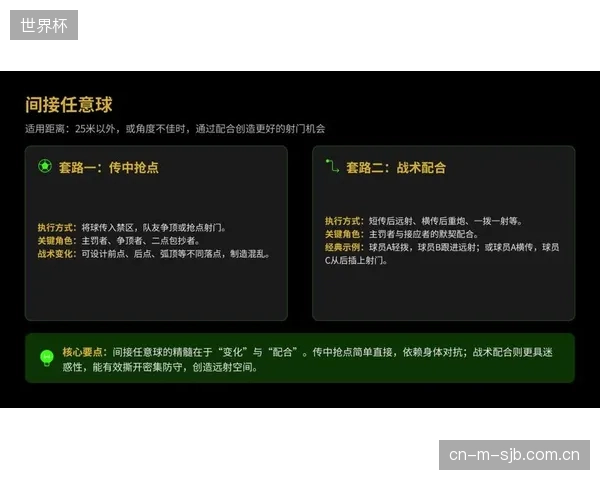 谷歌TacticAI系统可预测角球结果，或改变阿根廷队的定位球战术设计。